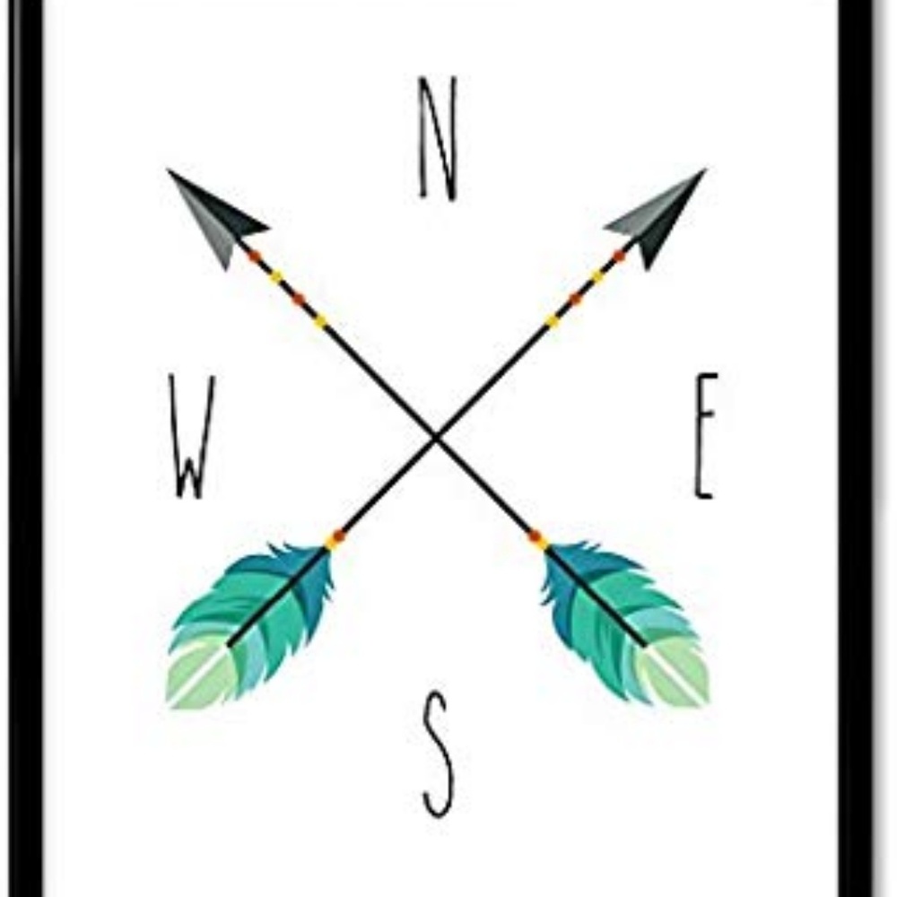 COMPASS TEAL NURSERY UNFRAMED ART PRINT 11''X17''